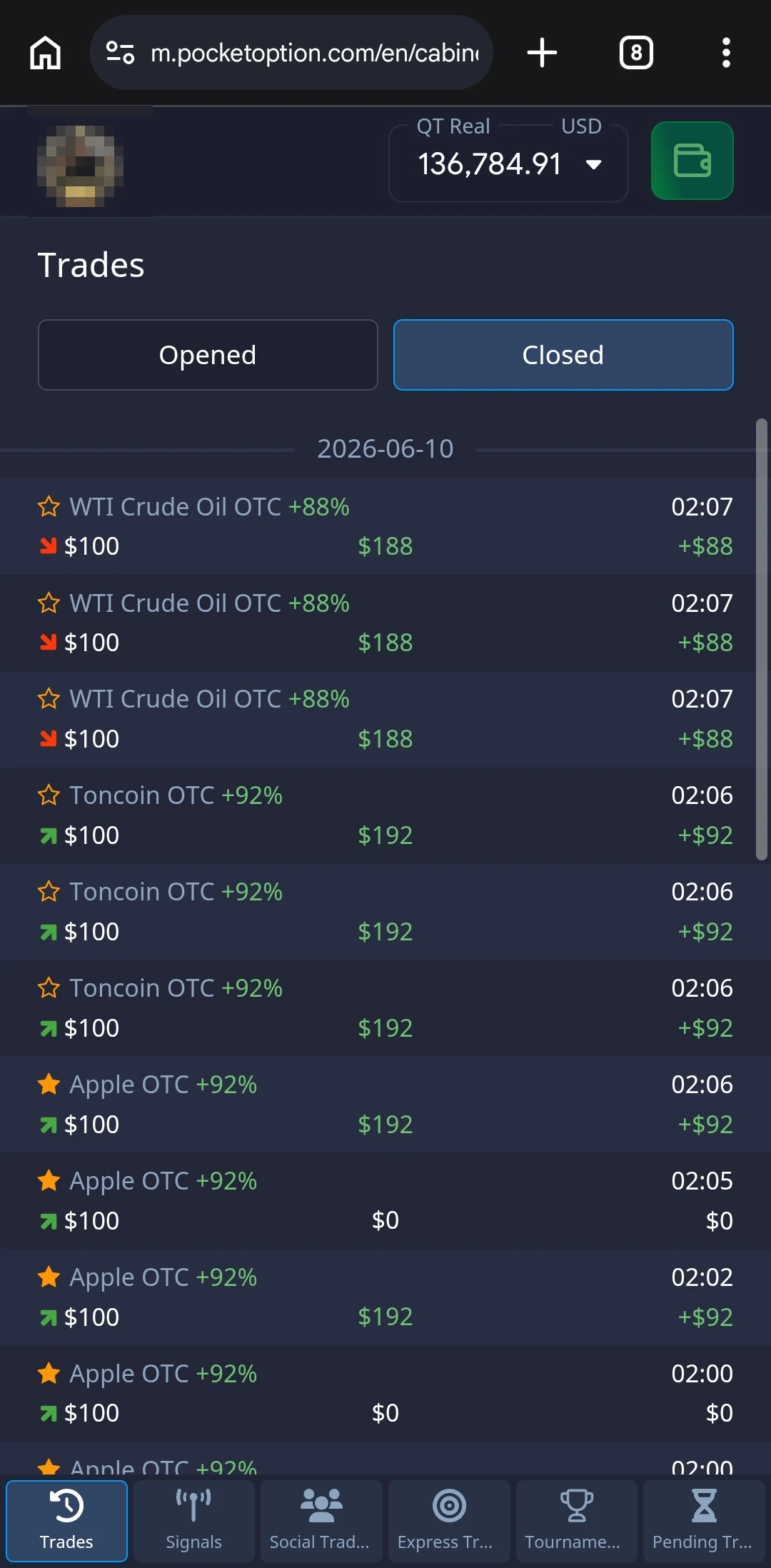 Verified closed trades